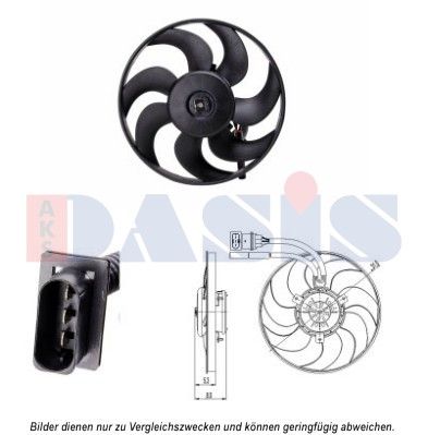 AKS DASIS Ventilators, Motora dzesēšanas sistēma 048115N